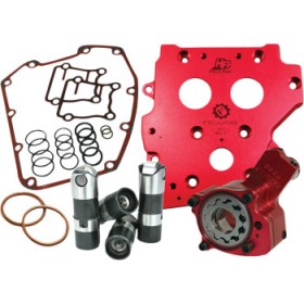 FEULING OIL PUMP CORP RACE SERIES CONVERSION CAMPLATE OIL SYSTEM - TWIN CAM # 7077ST