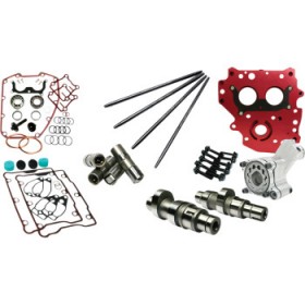 FEULING OIL PUMP CORP CAMCHEST KIT - HP+ - 525 SERIES - GEAR DRIVE - TWIN CAM # 7204P
