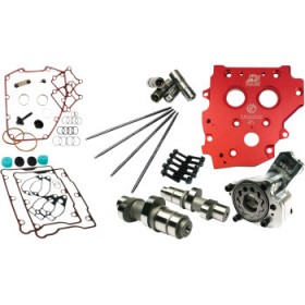 FEULING OIL PUMP CORP CAMCHEST KIT - HP+ - 574 SERIES - GEAR DRIVE - TWIN CAM # 7208P