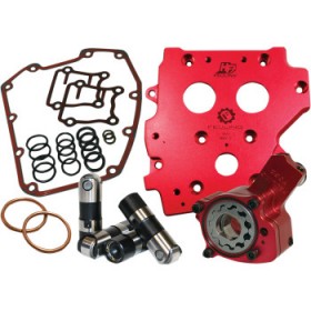FEULING OIL PUMP CORP RACE SERIES CONVERSION CAMPLATE OIL SYSTEM - TWIN CAM # 7077