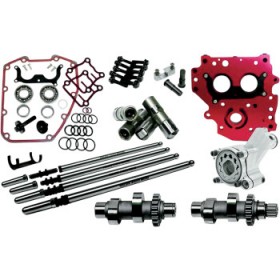 FEULING OIL PUMP CORP CAMCHEST KIT - HP+ - 574 SERIES - CHAIN DRIVE - TWIN CAM # 7202