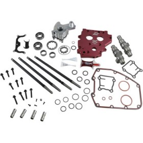 FEULING OIL PUMP CORP CAMCHEST KIT - HP+ - 574 SERIES - GEAR DRIVE - TWIN CAM # 7207