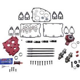 FEULING OIL PUMP CORP CAM KIT - RACE SERIES - TWIN CAM # 7212